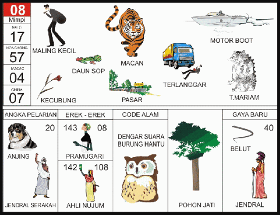 8. buku mimpi 2d bergambar macan.png